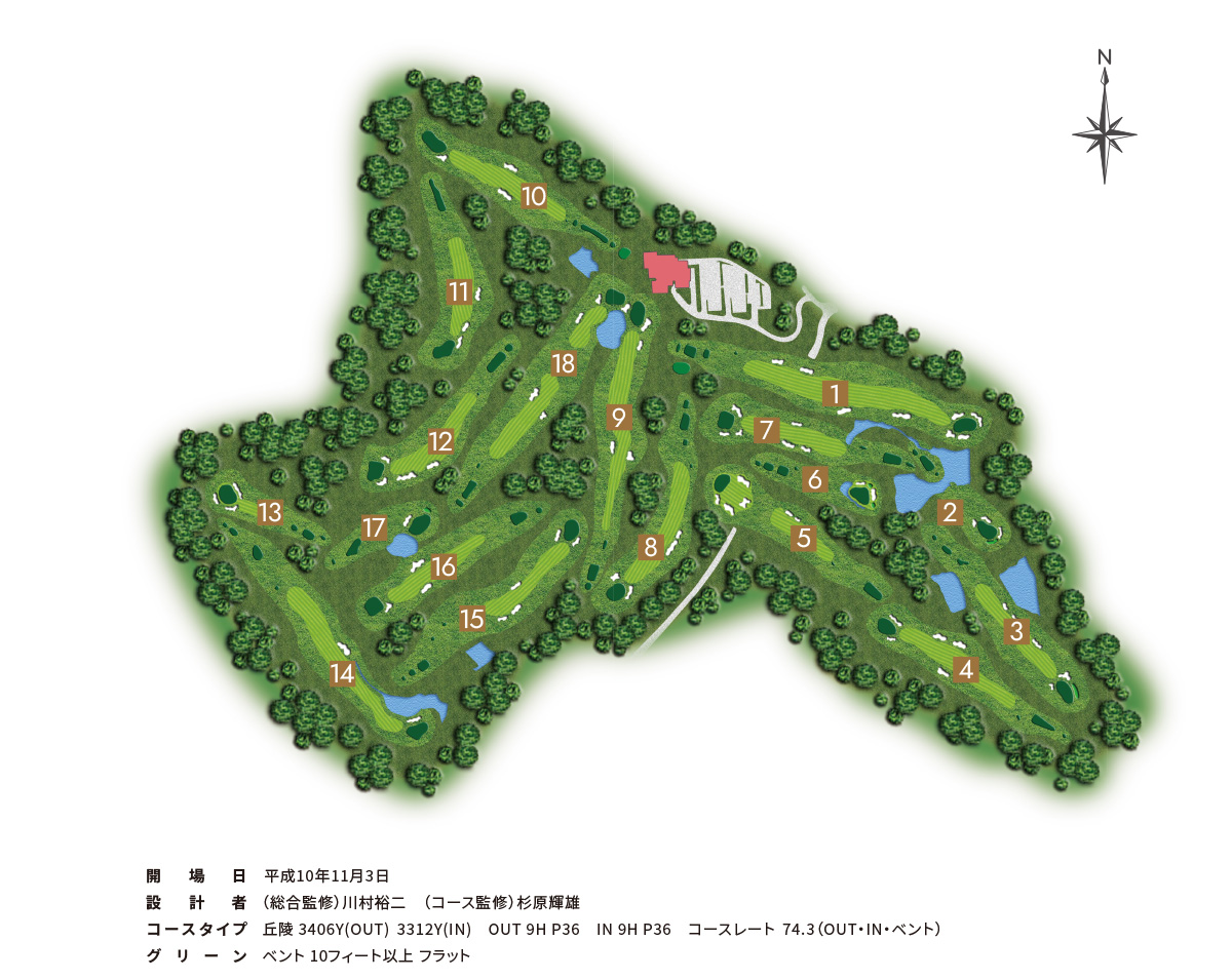 コースレイアウト